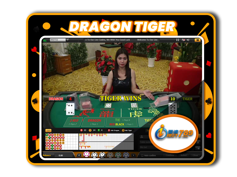 ibet789 myanmar dragon tiger
