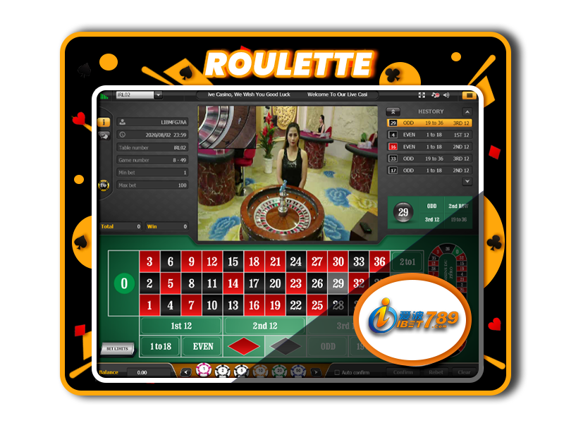 ibet789 myanmar roulette