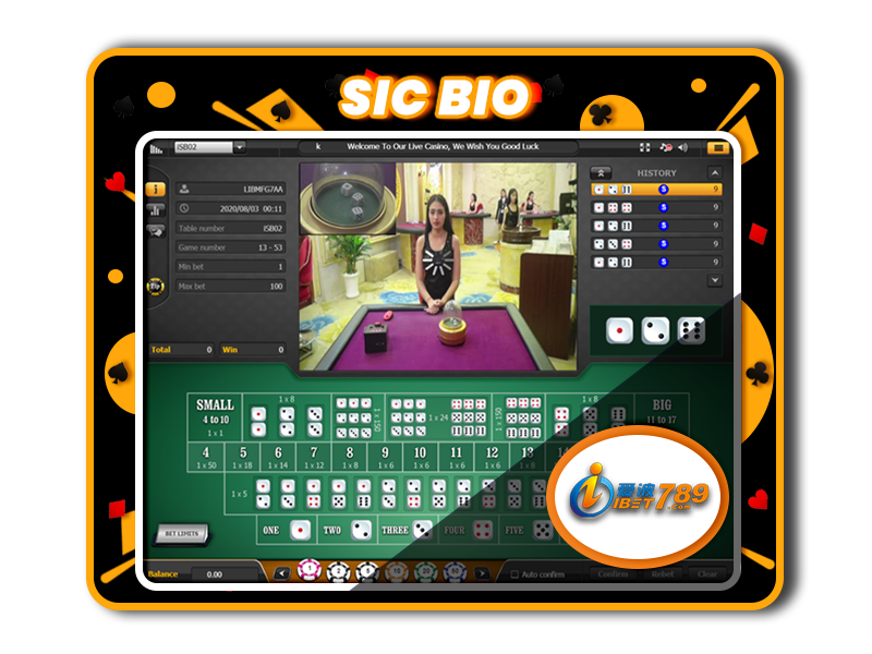 ibet789 myanmar sic bio