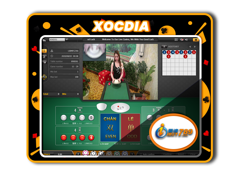 ibet789 myanmar xocdia