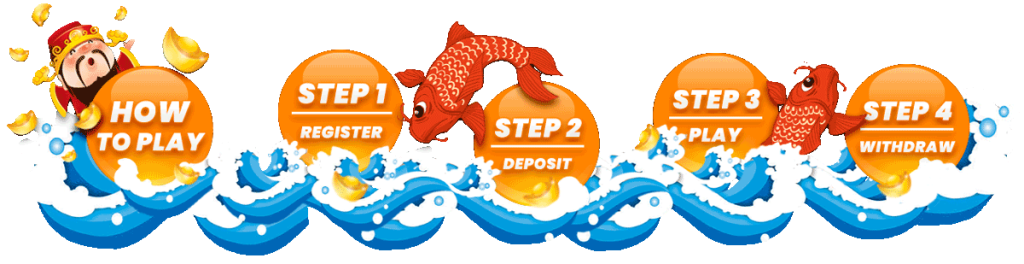 ibet789 start betting steps 2023